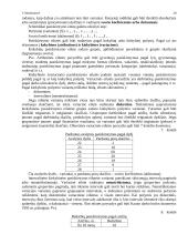 Detali statistikos teorija 20 puslapis