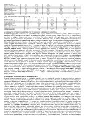 Sveikata ir reabilitacija 11 puslapis