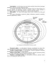 Tarptautinio marketingo paskaitų medžiaga 5 puslapis