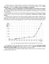 Technikos istorija 2 puslapis