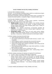 Teisės normos ir teorija