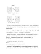 Tirpalų pH ir jo matavimas 6 puslapis