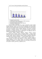 Vadybos raida integracijos ir globalizacijos laikotarpiu 6 puslapis