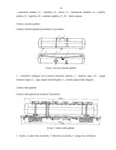 Vagonai ir lokomotyvai 14 puslapis