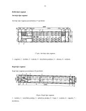 Vagonai ir lokomotyvai 15 puslapis