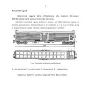 Vagonai ir lokomotyvai 9 puslapis