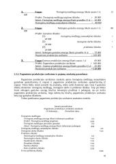 Valdymo apskaita - plati teorija 11 puslapis