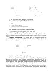 Valdymo apskaita - plati teorija 15 puslapis