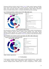 Verslo ekonomikos įvadas 11 puslapis
