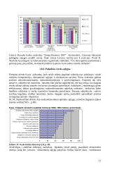 Verslo ekonomikos įvadas 15 puslapis