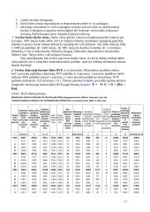 Verslo ekonomikos įvadas 17 puslapis