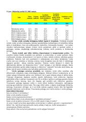 Verslo ekonomikos įvadas 19 puslapis