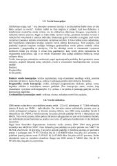 Verslo ekonomikos įvadas 9 puslapis