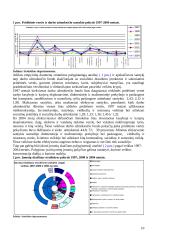 Verslo ekonomikos įvadas 10 puslapis