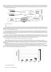 Verslo telekomunikacijos 18 puslapis
