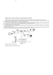 Verslo telekomunikacijos 5 puslapis