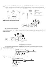 Verslo telekomunikacijos 7 puslapis