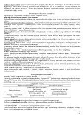 Geras pasiruošimas egzaminui - visuotinės kokybės vadyba 18 puslapis