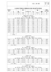 Dujų tiekimas 2 puslapis