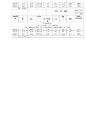 Dujų tiekimas 3 puslapis