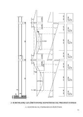 Gelžbetoninės konstrukcijos - monolitinė briaunuota perdanga 18 puslapis