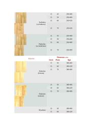 Grindų įrengimo technologinis projektas 4 puslapis