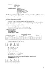 Sekliųjų pamatų skaičiavimas 11 puslapis