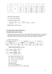 Sekliųjų pamatų skaičiavimas 15 puslapis