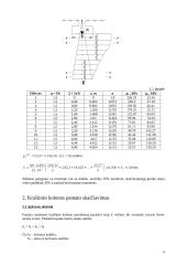 Sekliųjų pamatų skaičiavimas 6 puslapis
