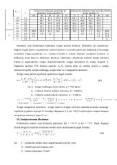 Sraigto skaičiavimas 17 puslapis