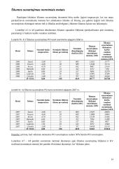 Energijos, energijos išteklių ir šalto vandens vartojimo auditas 14 puslapis