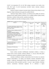 Teršalų sklaidos atmosferoje skaičiavimas ir valymo įrenginių projektavimas 14 puslapis