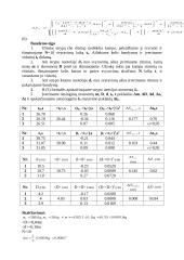 Strypo inercijos momento skaičiavimas sukamųjų svyravimų metodu 2 puslapis