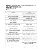 3-5 metų vaiko motoriniai įgūdžiai 2 puslapis