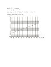 5 fizikos laboratoriniai darbai 14 puslapis