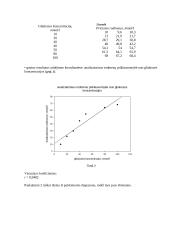 Analitinių sistemų metrologinis įvertinimas 5 puslapis