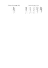 Analitinių sistemų metrologinis įvertinimas 7 puslapis