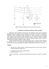Apsaugos priemonių TT tinkle tyrimas: Įžeminimo varža 4 puslapis