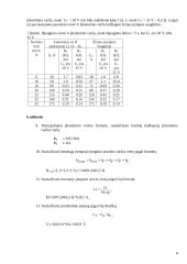 Apsaugos priemonių TT tinkle tyrimas: Įžeminimo varža 6 puslapis
