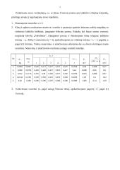 Atvudo mašina ir Niutono dėsnis 2 puslapis