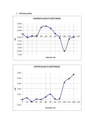 Autokolimatorius 4 puslapis