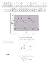 Bangolaidžio tyrimas 2 puslapis
