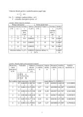 Bernulio lygties eksperimentas 2 puslapis