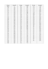 Bernulio lygties bandymas 4 puslapis