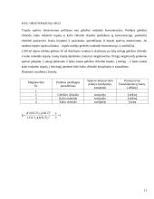 Chemijos laboratorinių darbų ataskaitos 11 puslapis