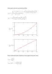 Dažninės dvipolių ir keturpolių charakteristikų tyrimas 4 puslapis