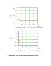 Dvipolių ir keturpolių grandinės charakteristikos 3 puslapis