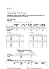 Determining an enthalpy change of the neutralisation reactions 2 puslapis