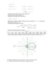 Direktorinė antena 4 puslapis