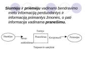 Žodinis bendravimas (ir patarimai) 2 puslapis